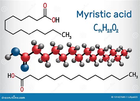 myriistic.com .
